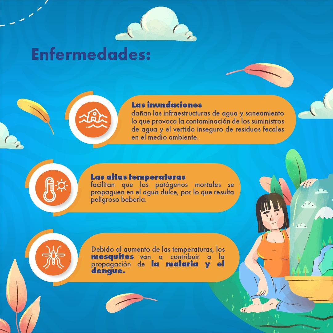 efectos del cambio climatico en niños y niñas