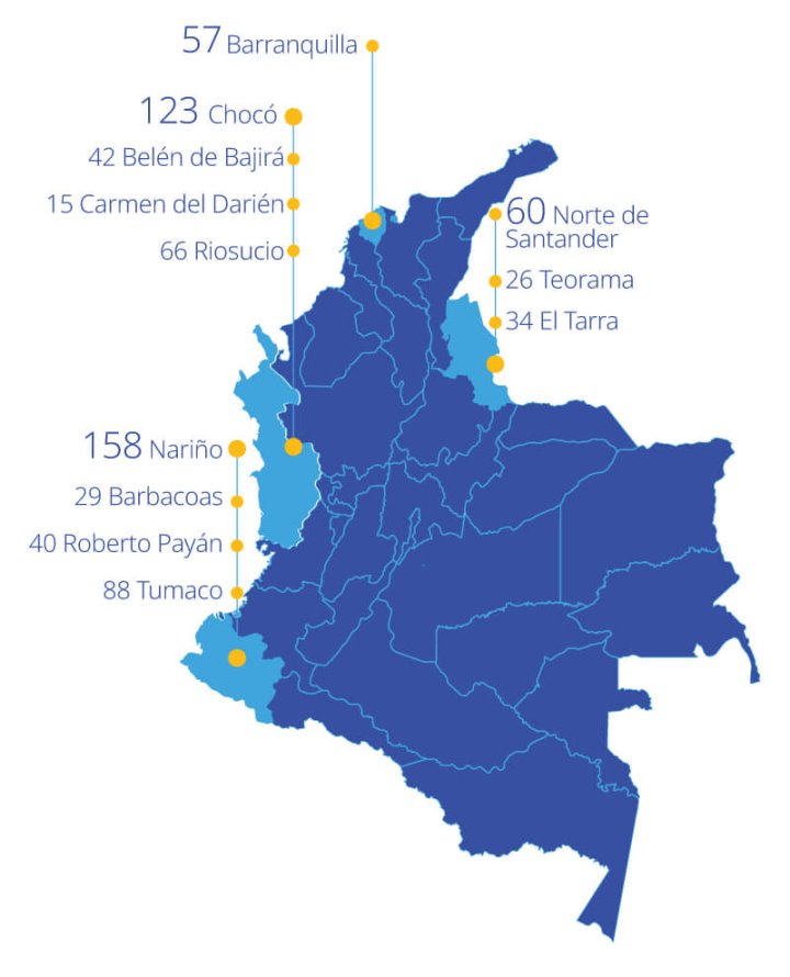 municipios de vidas en trayectoria